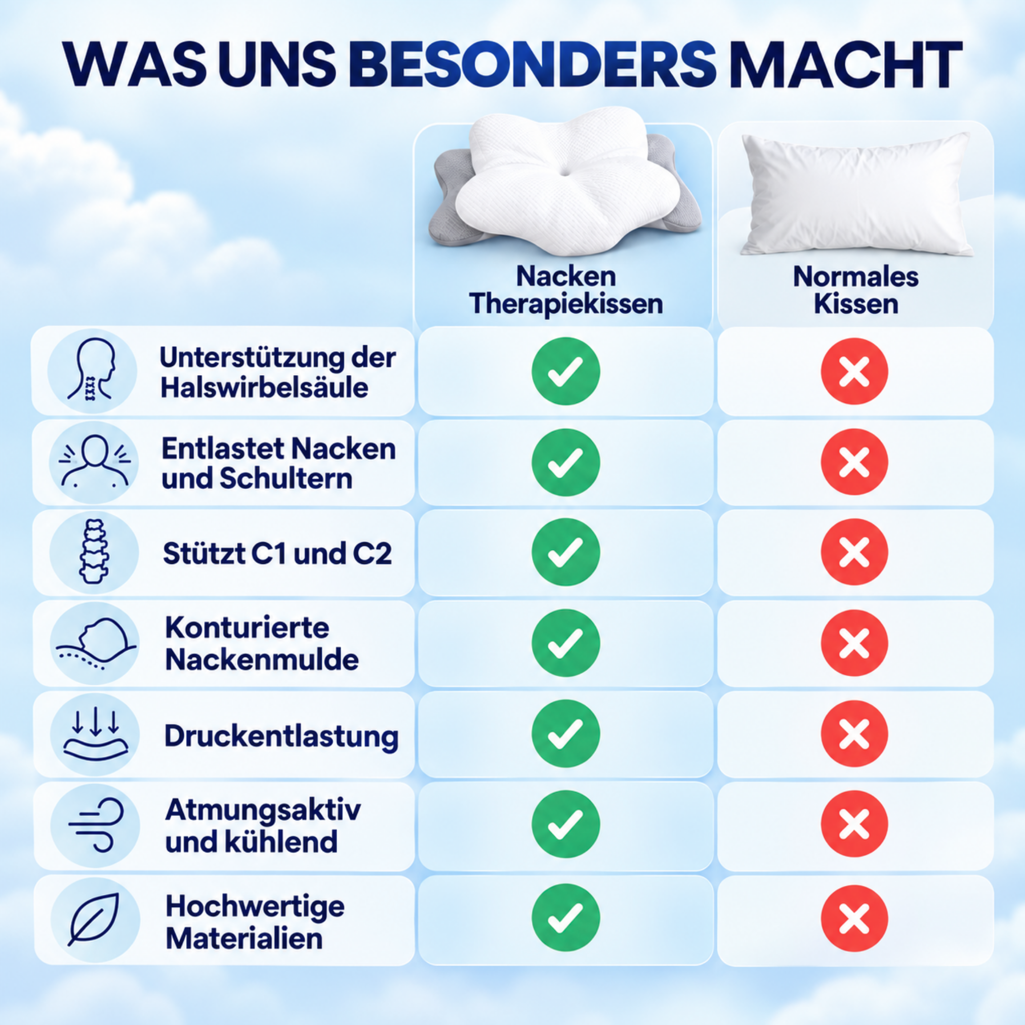 Das Nacken Therapiekissen