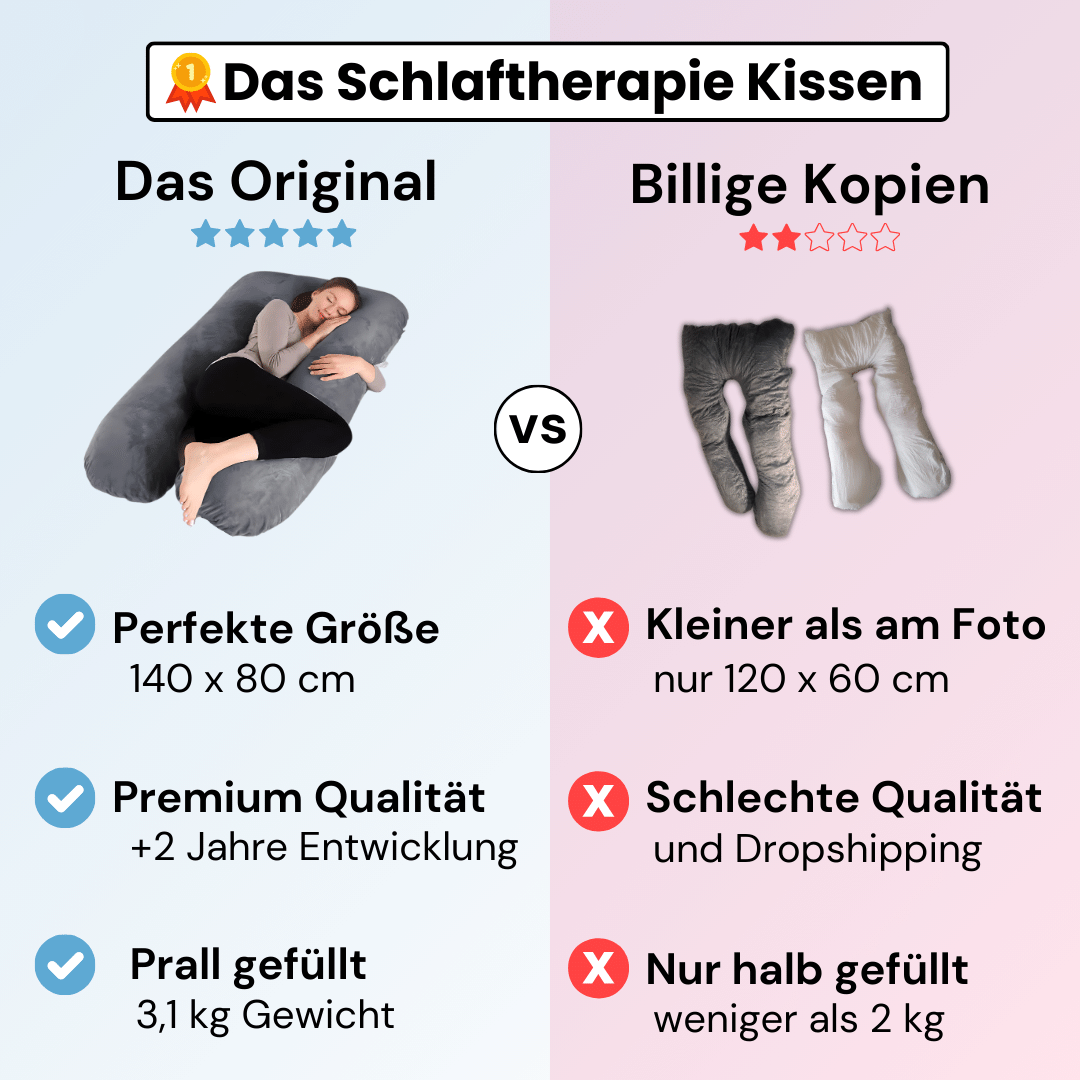 Das Originale Schlaftherapie Kissen