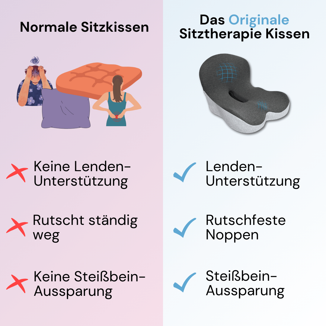 Das Sitztherapie Kissen