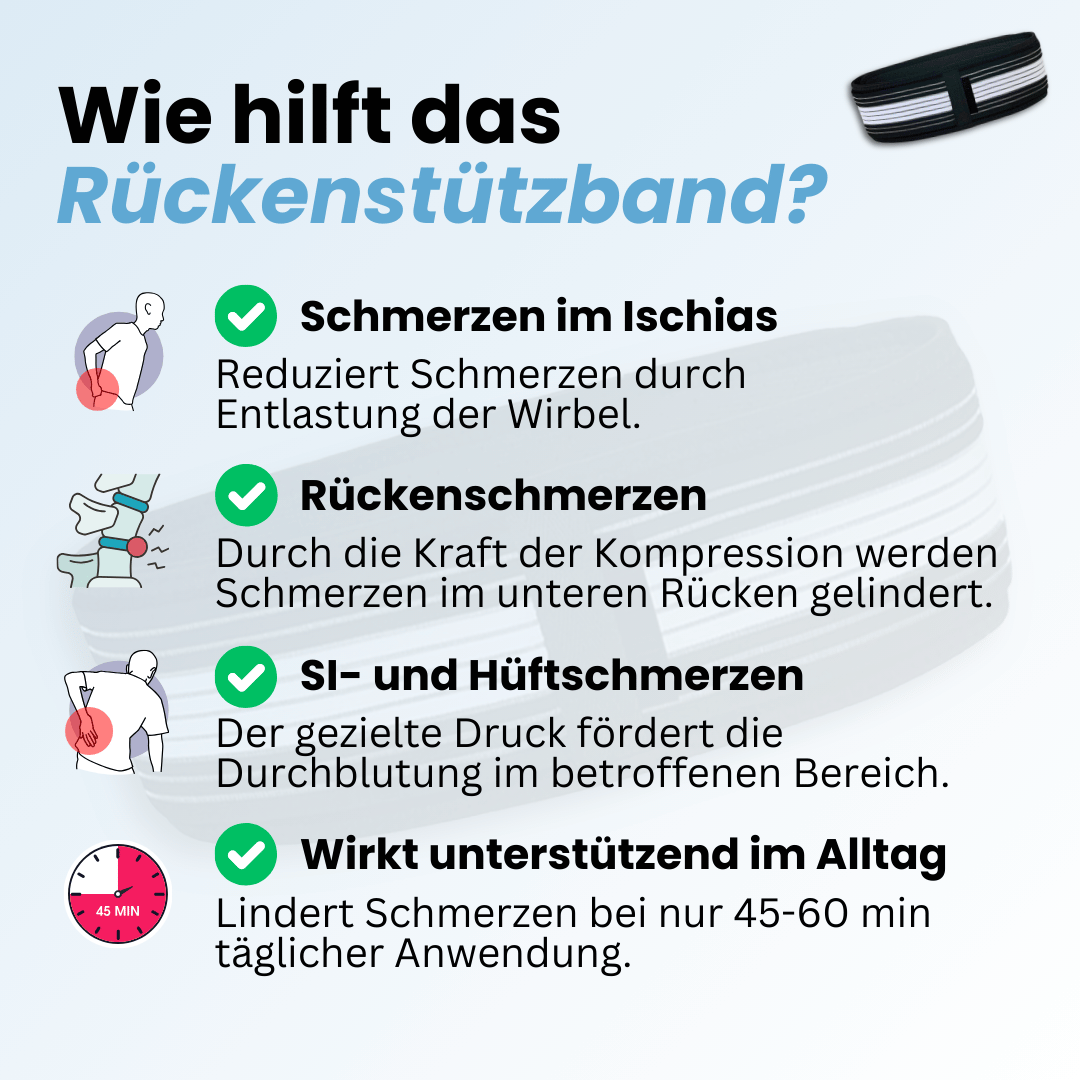 Rückenentlastungs-Stützband