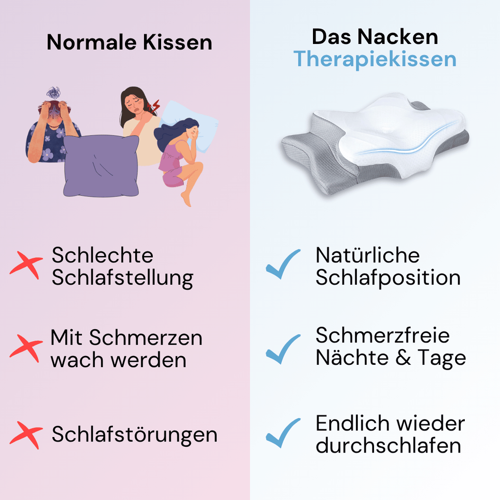 Nacken Therapiekissen Memory Schaum Anthrazit Orthopädisch Ergonomisch Schmerzen